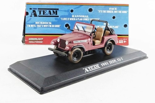 Jeep all risk - agency, the
